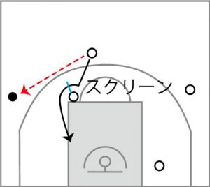 33-1