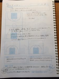 字がいつもに増して汚い・・・のが一番の反省かも。