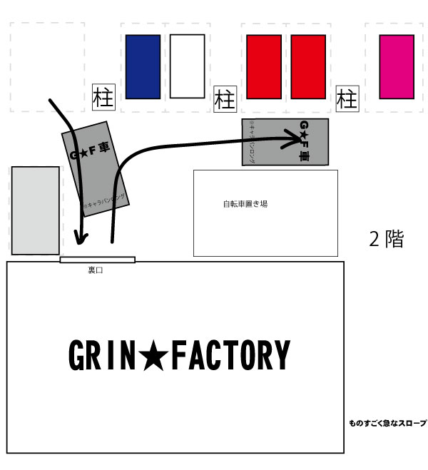 いったん下がって・・